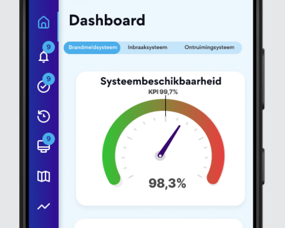 Dasboard 